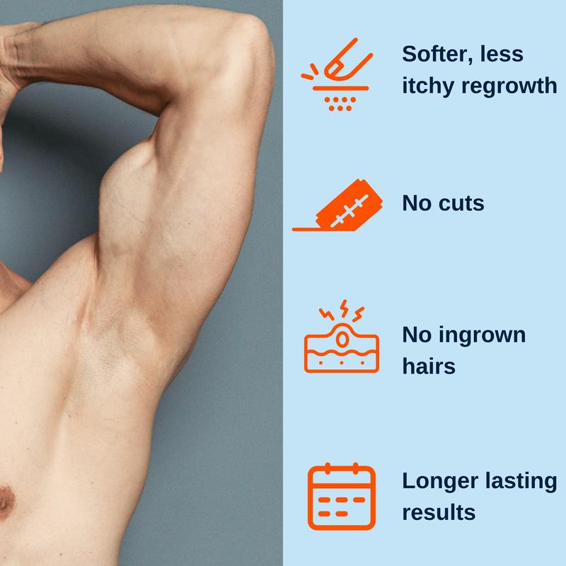 No Hair Crew Intimate/Private At Home Hair Removal Cream for Men