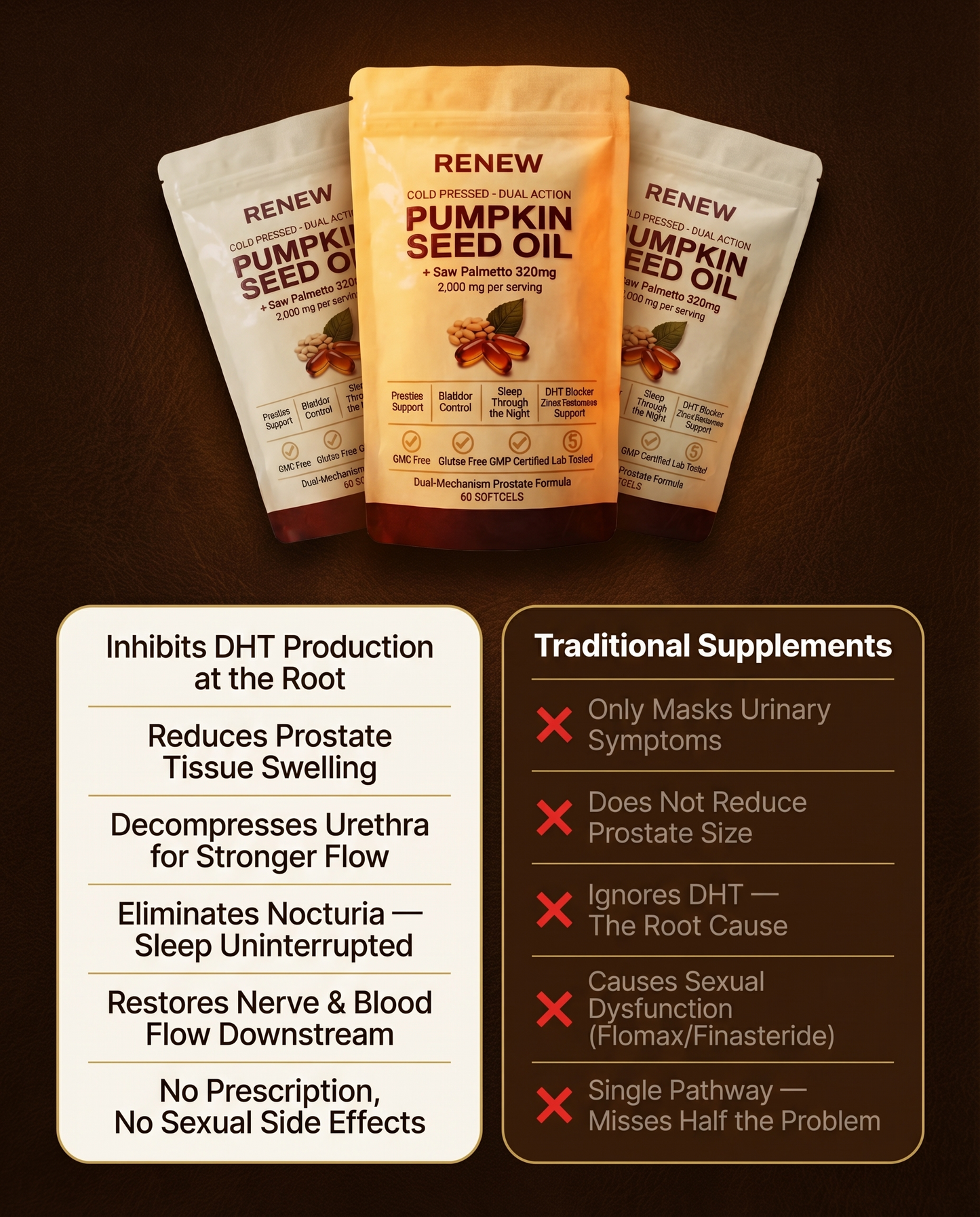 Renew Pumpkin Seed Oil
