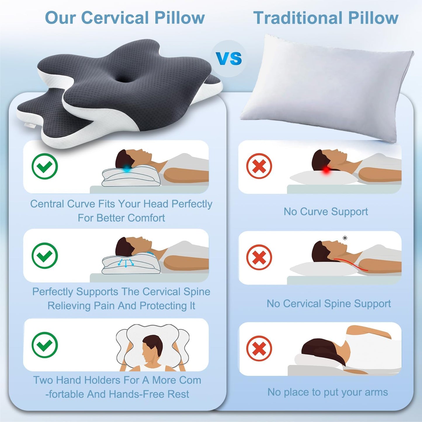 Dreamer's Relief Sleep Pillow