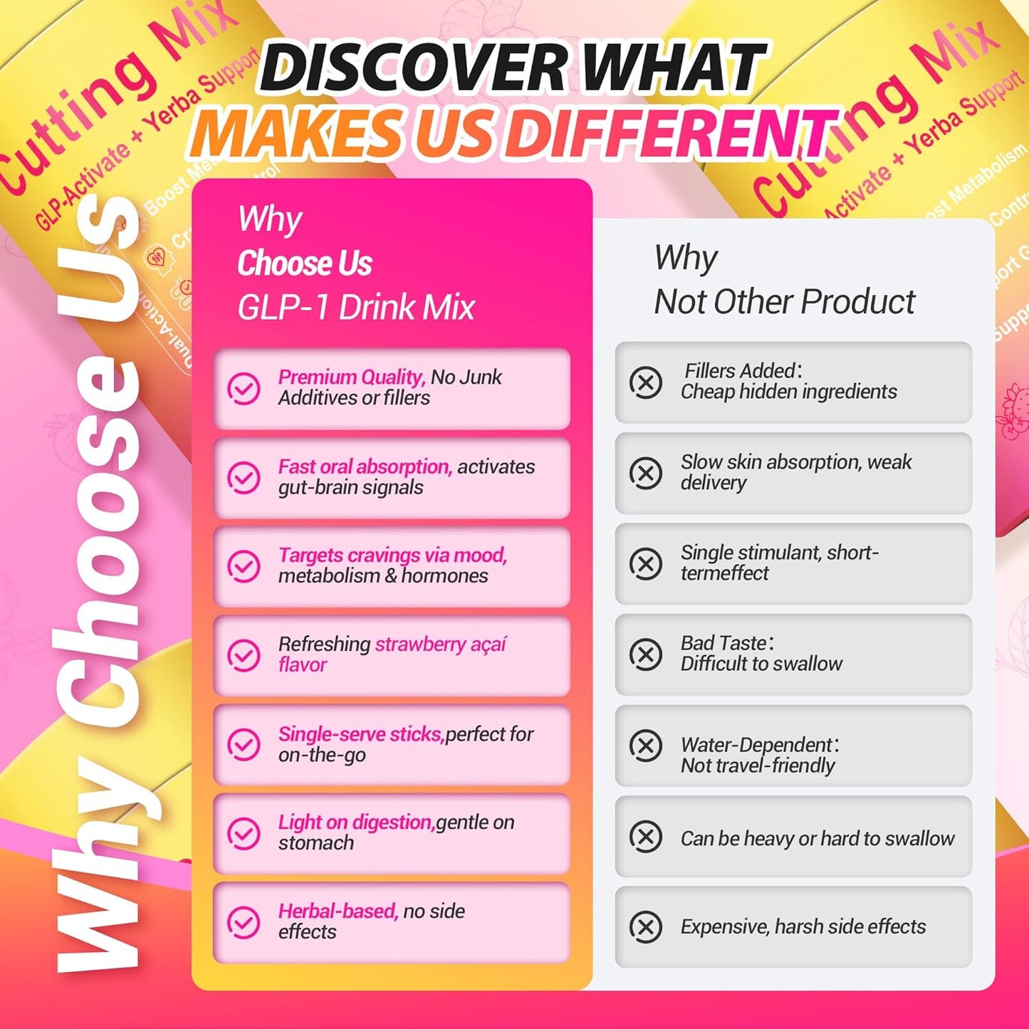 Energizing Berry Drink Mix